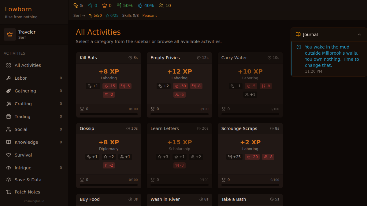 Lowborn's activity dashboard with medieval jobs and resource costs